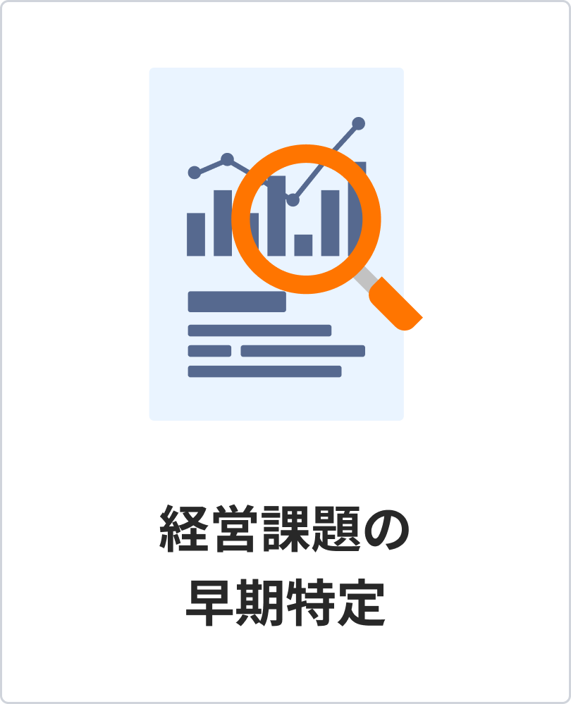 経営課題の早期特定