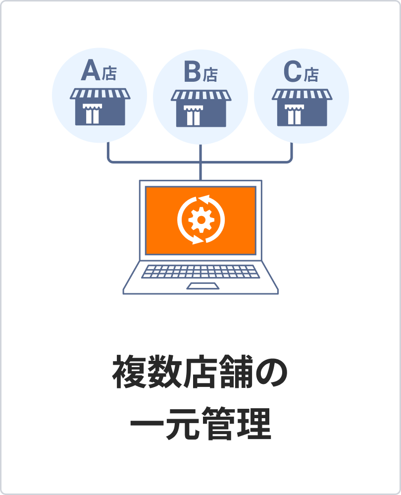 複数店舗の一元管理