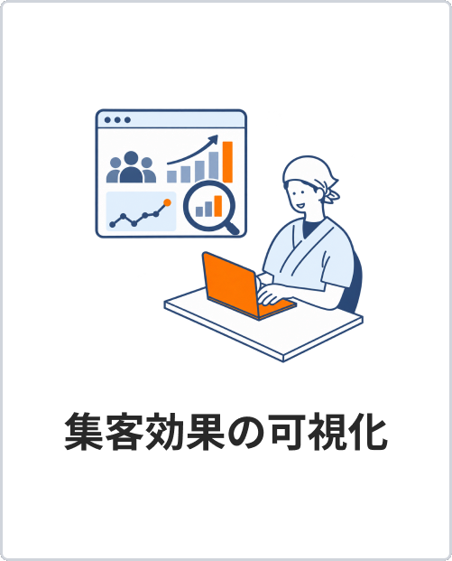 集客効果の可視化