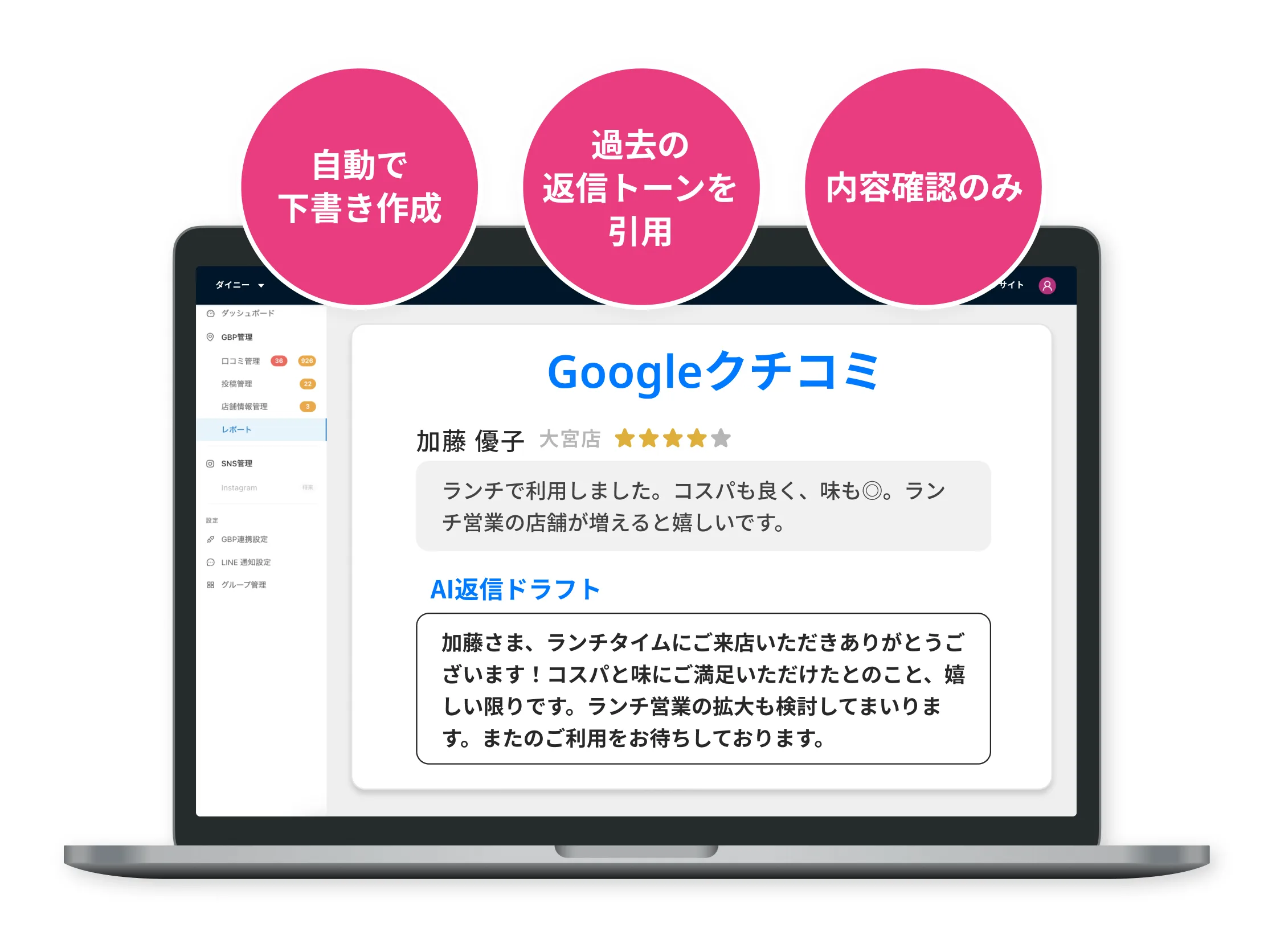 Googleクチコミへの返信をAIが下書きした管理画面。自動で下書き作成・過去の返信トーンを引用・内容確認のみ