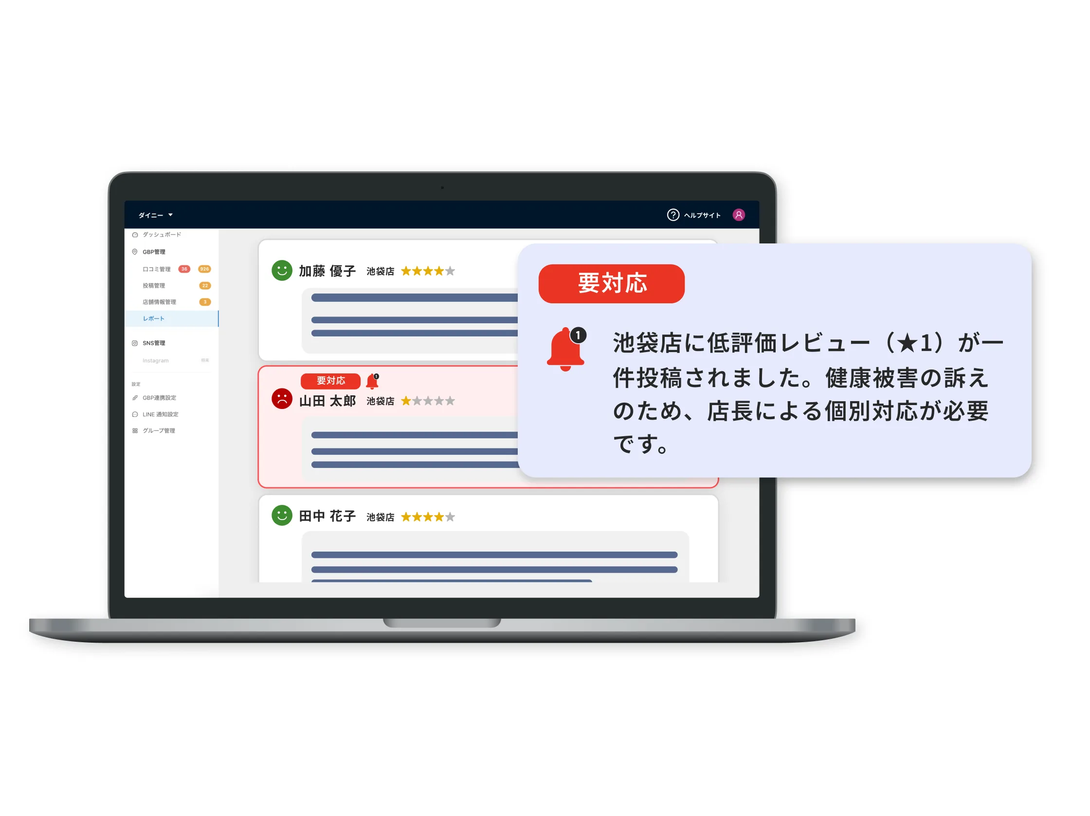 届いたクチコミの一覧と、緊急対応が必要なクチコミを知らせるアラート通知