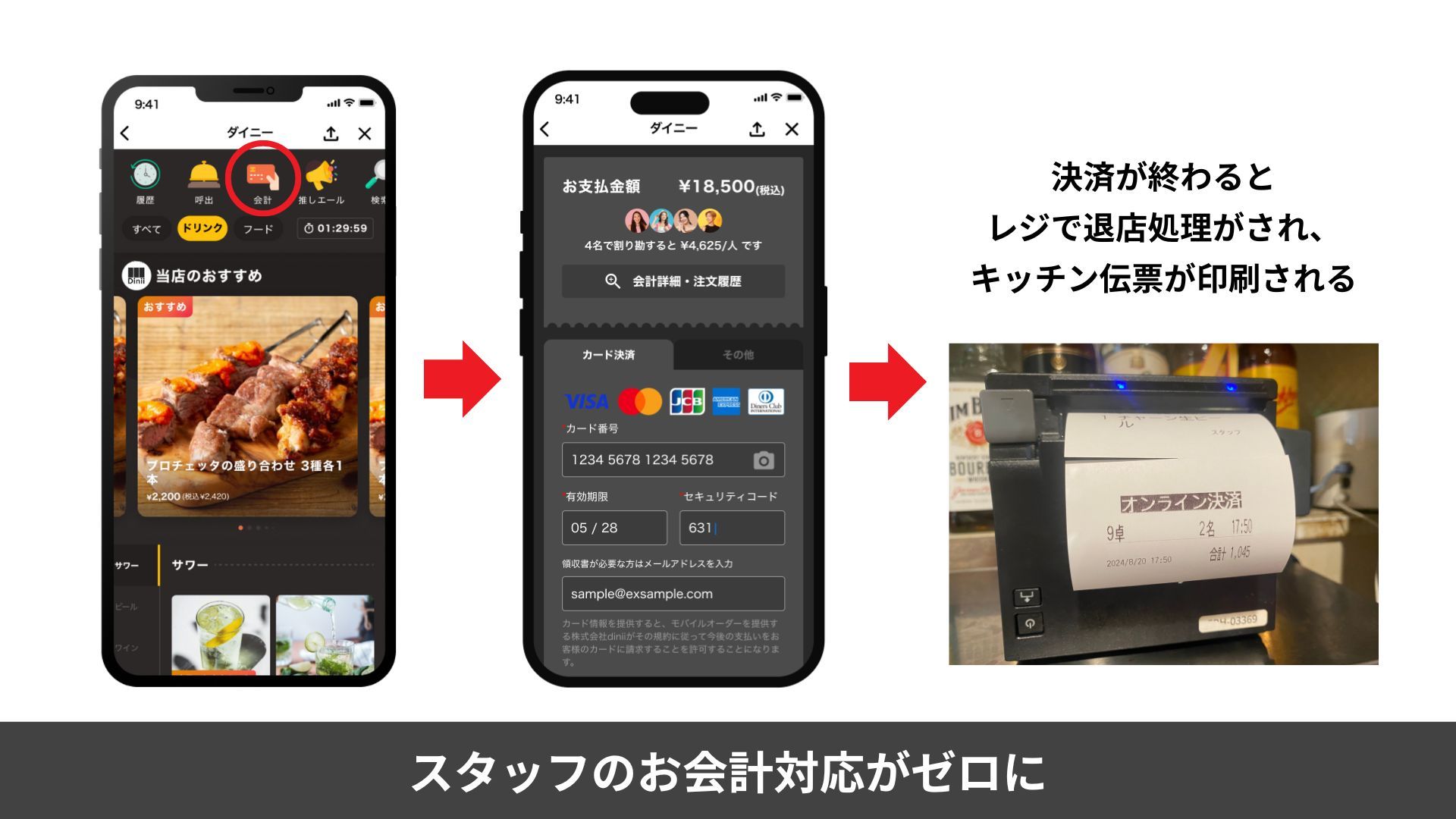 モバイル決済のメリット