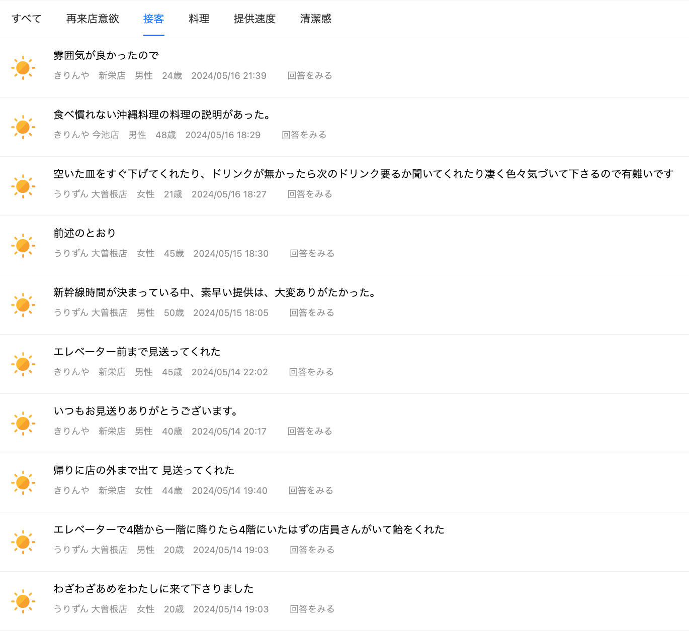 アンケートコメント