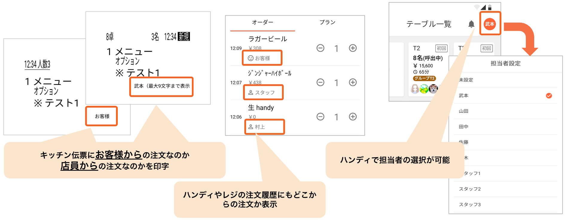 オーダーの詳細アップデート