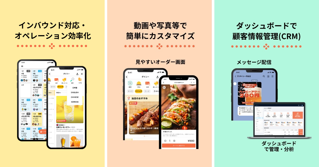 「大人の大衆酒場 ミチシルベ【R25】」へのご提案