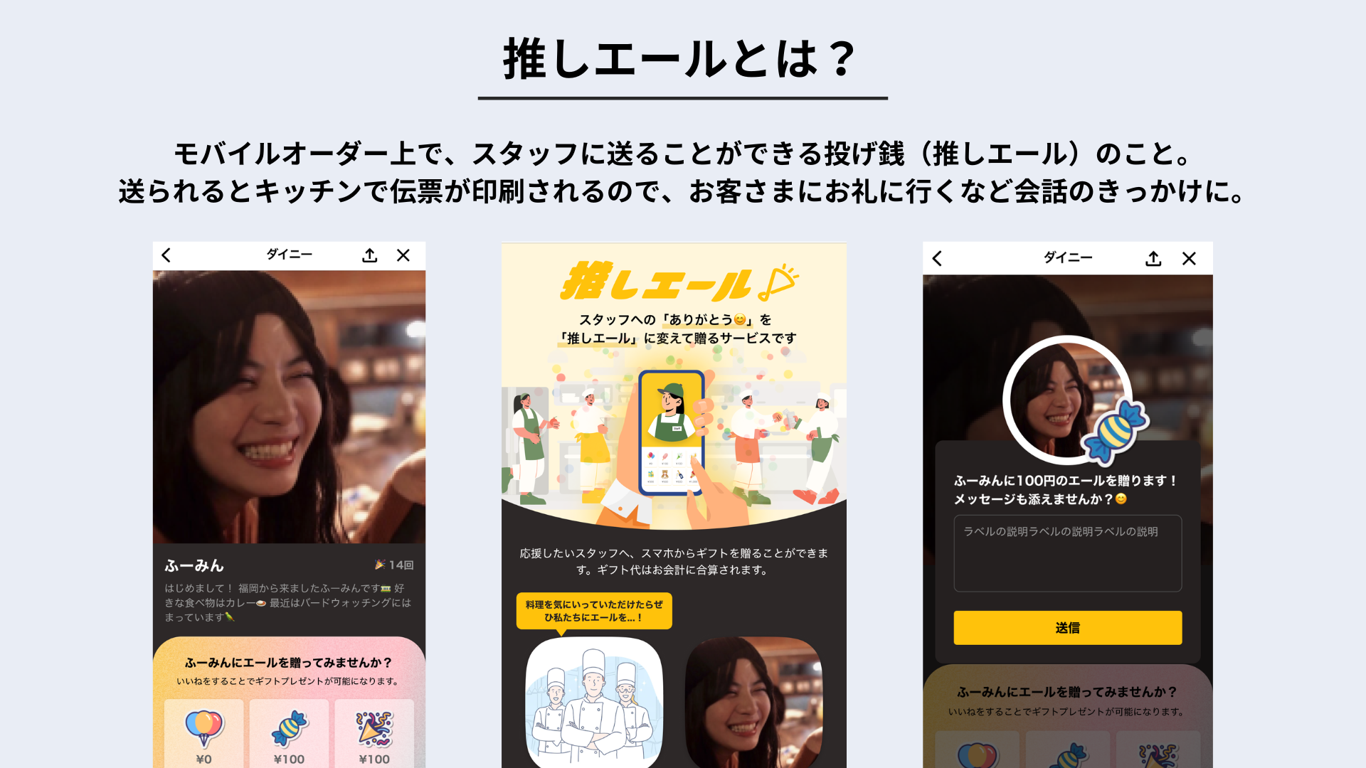 スタッフに送る投げ銭「推しエール」の仕組みを、スマホ画面3点で説明した図